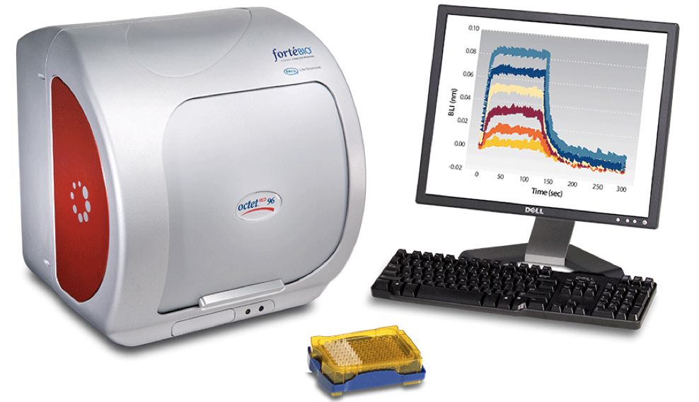 layer interferometry experiments  were conducted using an octet